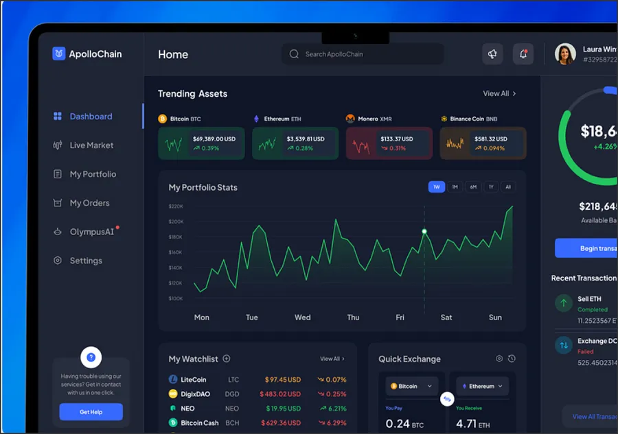 Platform for Smarter Cryptocurrency Trading
