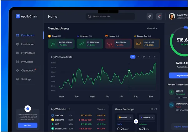 Platform for Smarter Cryptocurrency Trading