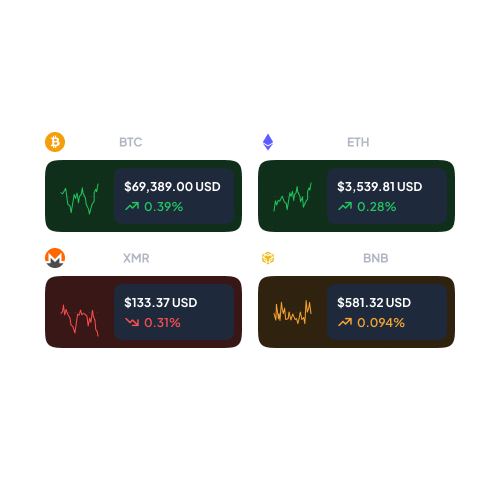 coins