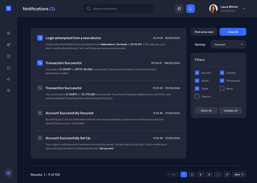 notifications